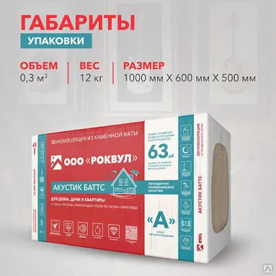 Утеплитель РОКВУЛ АКУСТИК БАТТС 50×600×1000 мм